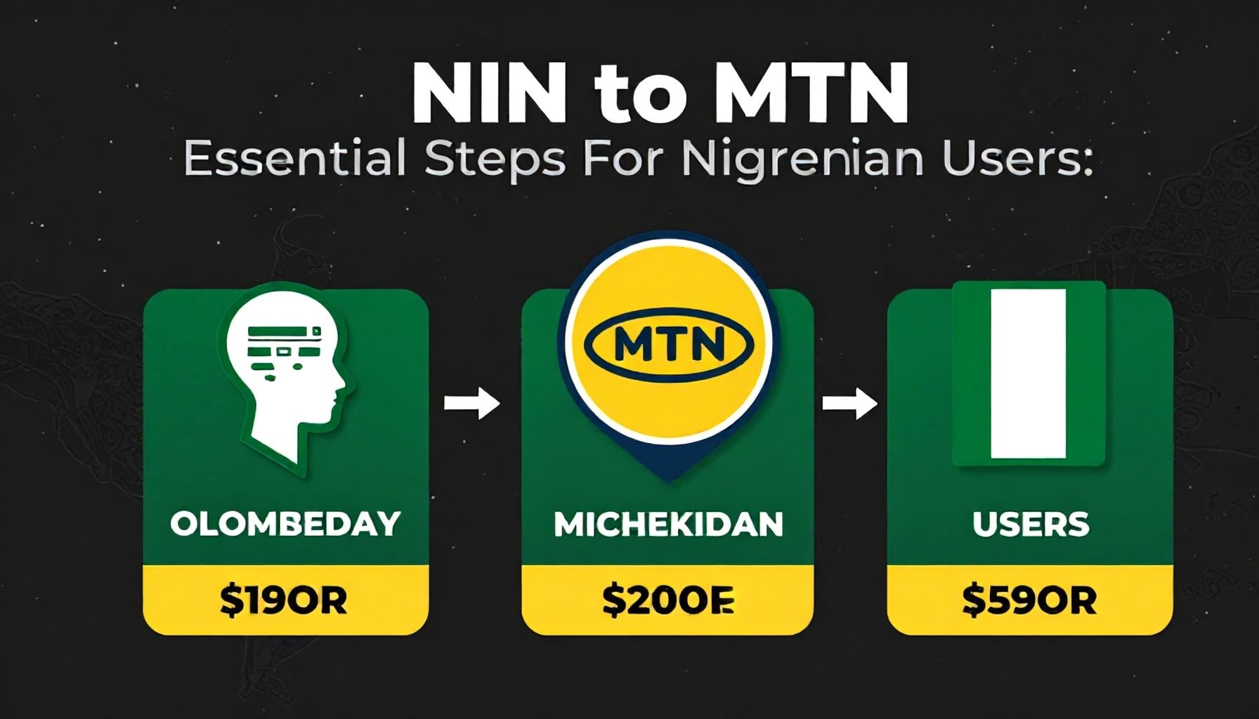 NIN to MTN Linking: Step-by-Step Guide for Nigerian Users 1 NIN to MTN Linking: Essential Steps for Nigerian Users