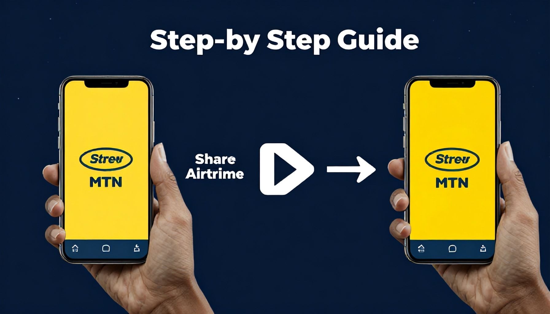 Step-by-Step Guide: How to Share Airtime on MTN
